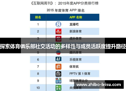 探索体育俱乐部社交活动的多样性与成员活跃度提升路径